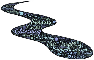 Word-art that says "This Breath" with other words like "observing" and "noticing."