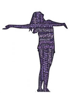 Word-art with words like "Worthy" and "Appreciative" on a woman's silhouette.