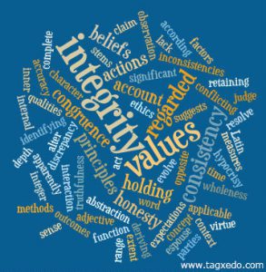 Word-art that says "Integrity" in a cloud of similar words.