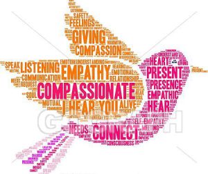 Word cloud in a bird shape with words like "compassionate."
