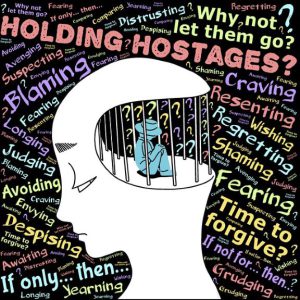 Word-art that says, "Holding hostages?" with an image of a prisoner in a person's head and a cloud of words like "Resenting" and "Fearing."